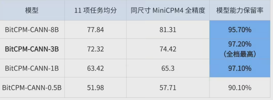 面壁智能