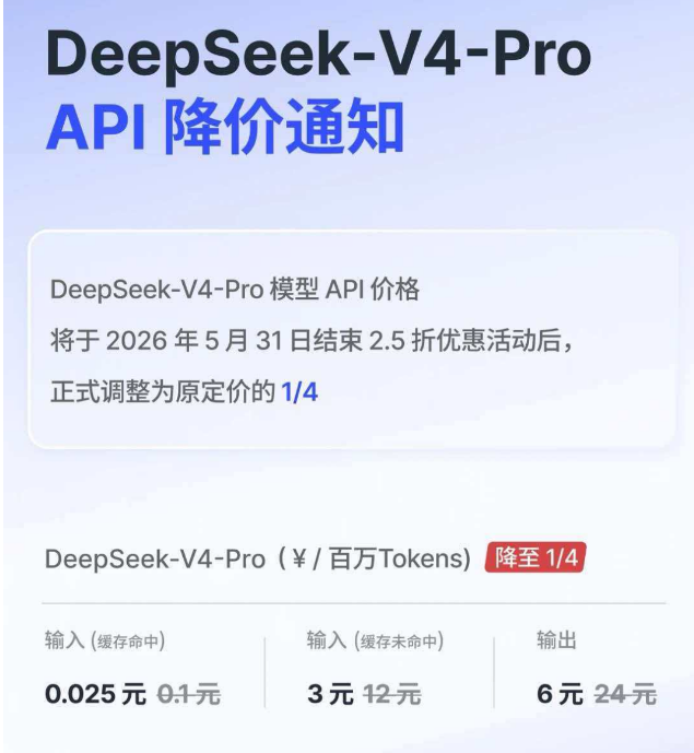 DeepSeek V4-Pro
