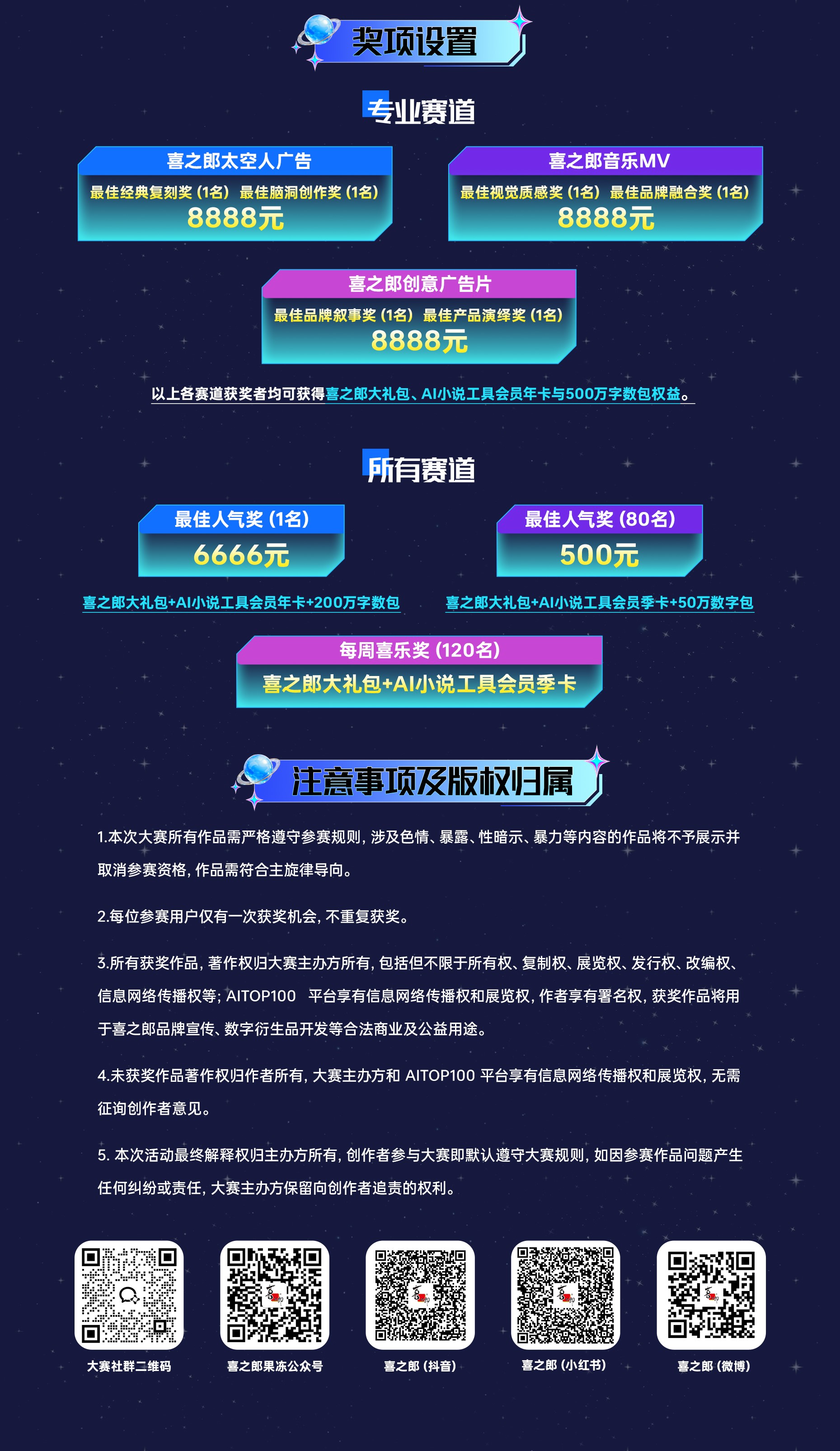 太空追梦·成就未来|喜之郎首届全国AIGC创想大赛