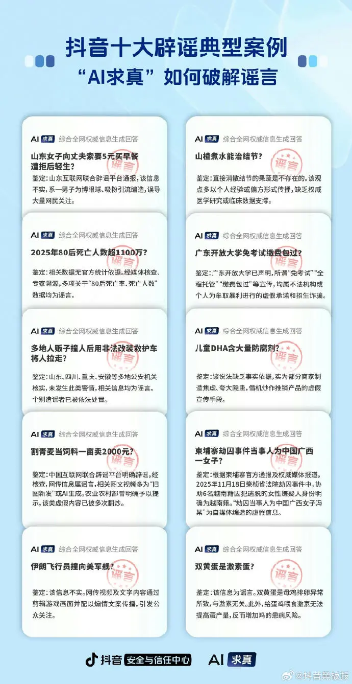 抖音AI求真