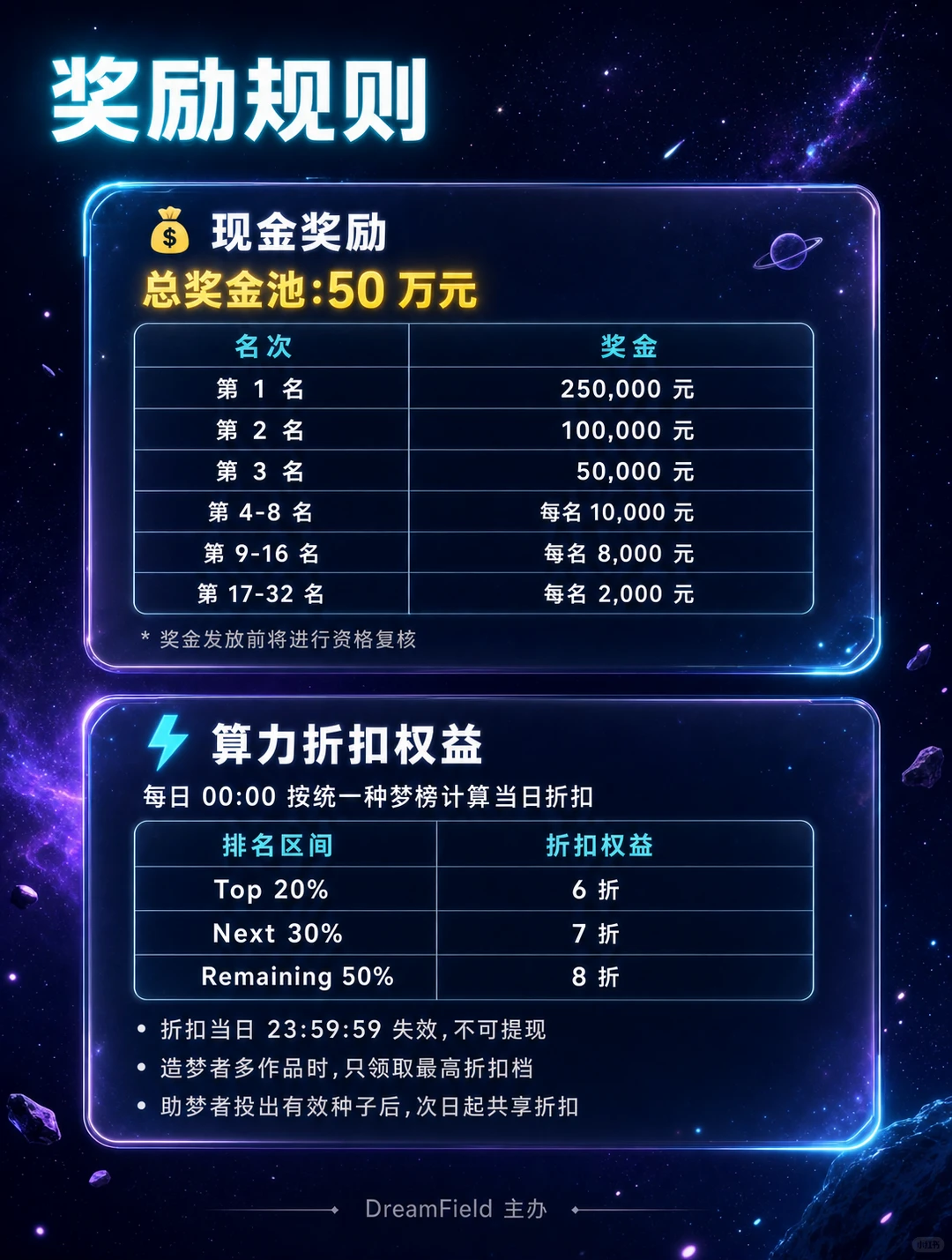 DreamSeed种梦计划AI创造者大赛