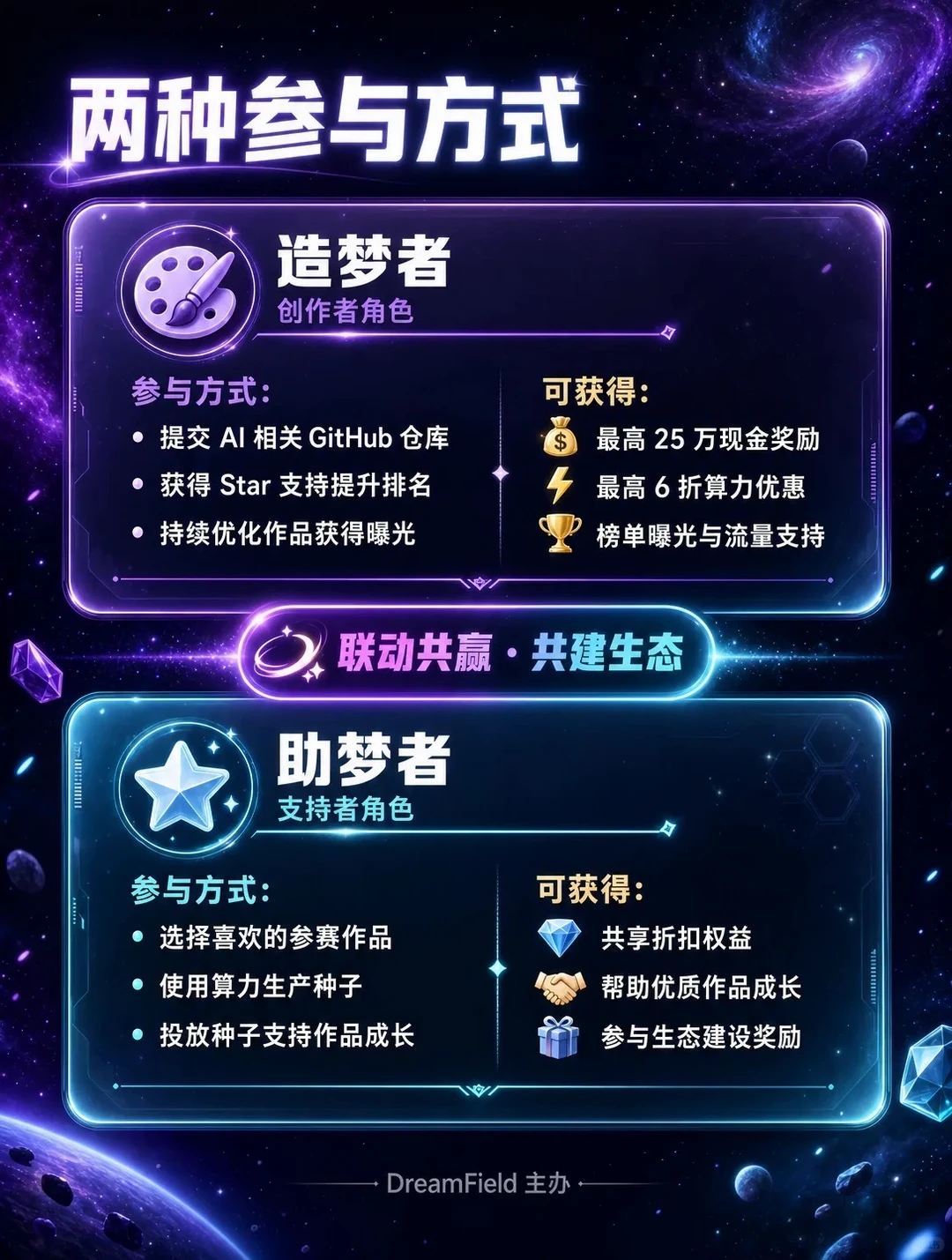 DreamSeed种梦计划AI创造者大赛