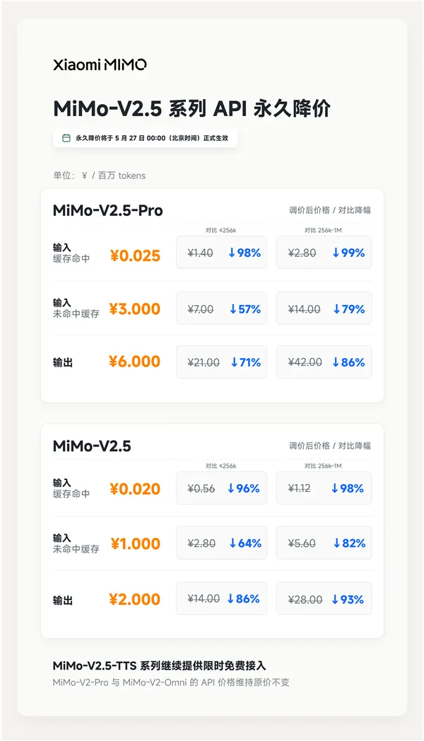 小米MiMo-V2.5 API