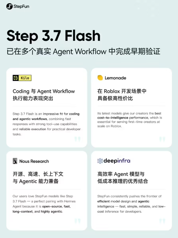 阶跃星辰开源Step 3.7 Flash