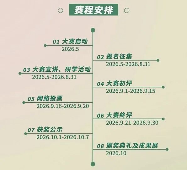 圆明园第六届文创设计大赛