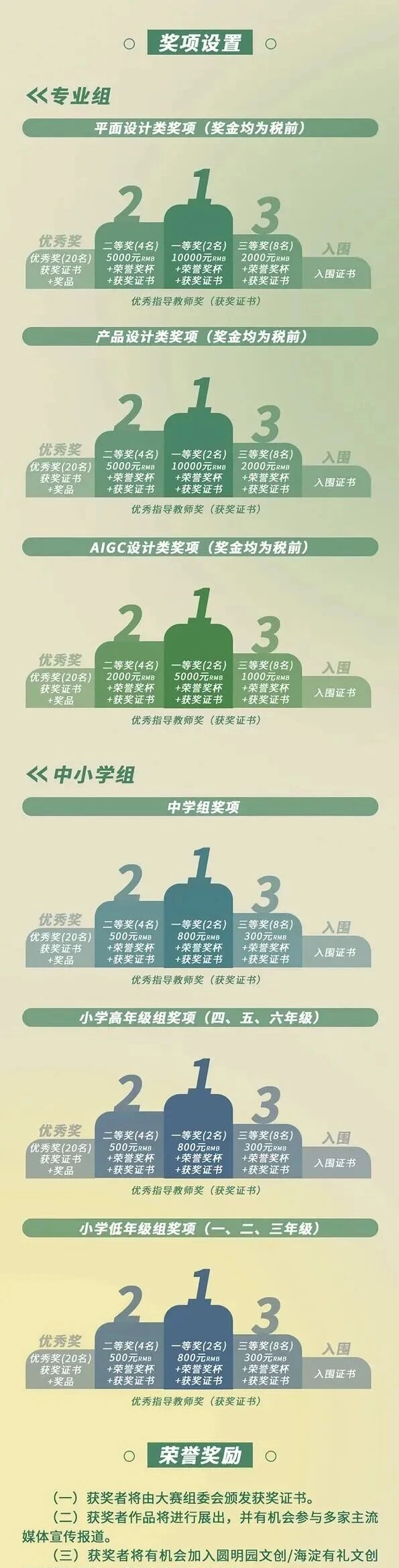 圆明园第六届文创设计大赛