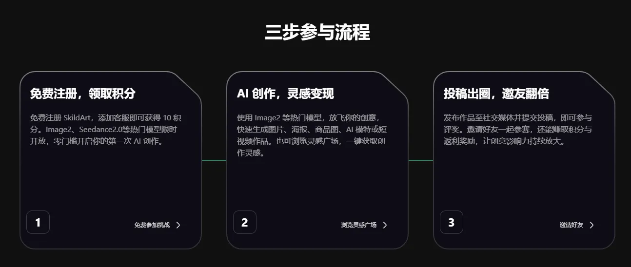 IMAGE2 AI创意挑战赛