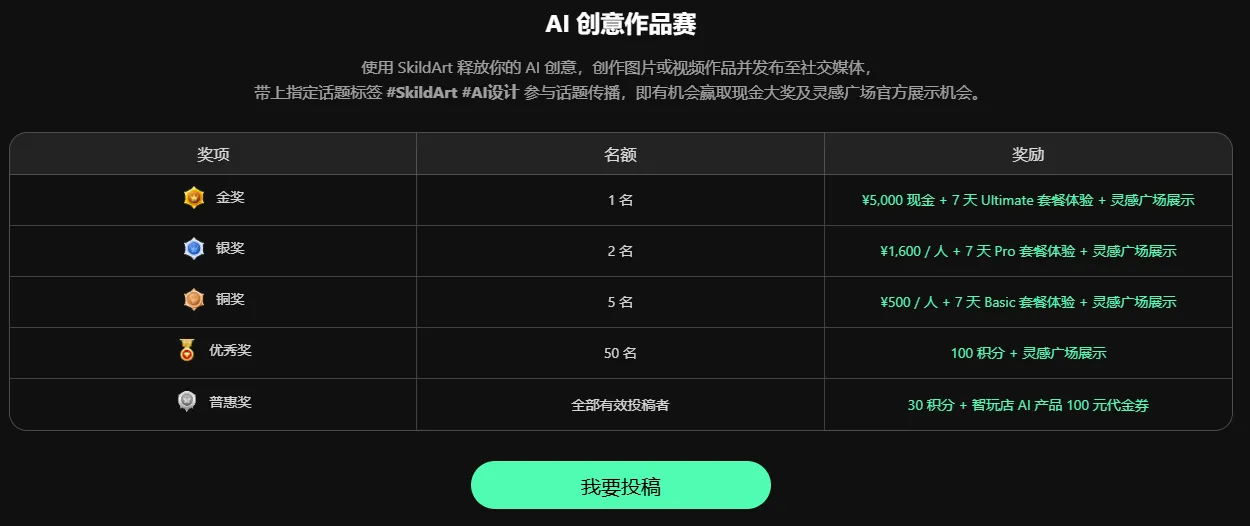 IMAGE2 AI创意挑战赛