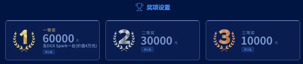 2026百度商业AI技术创新大赛--生成式技术夏令营