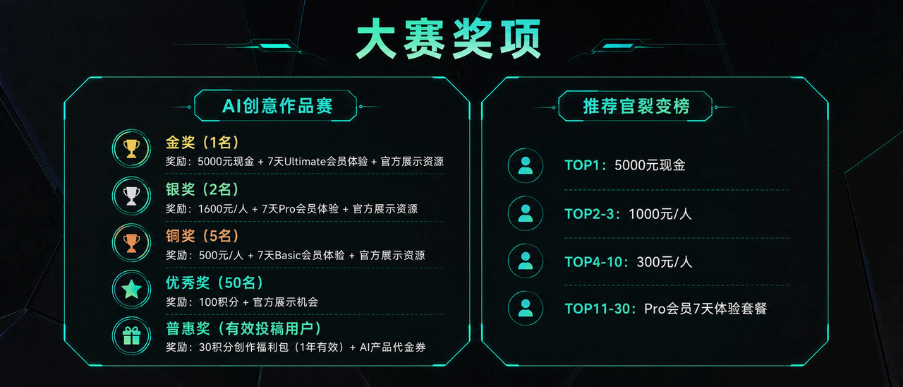 SkildArt IMAGE2 AI创意挑战赛