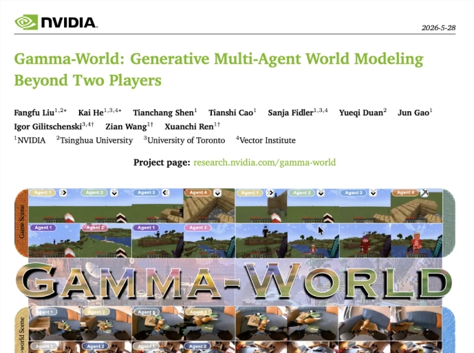 Gamma-World