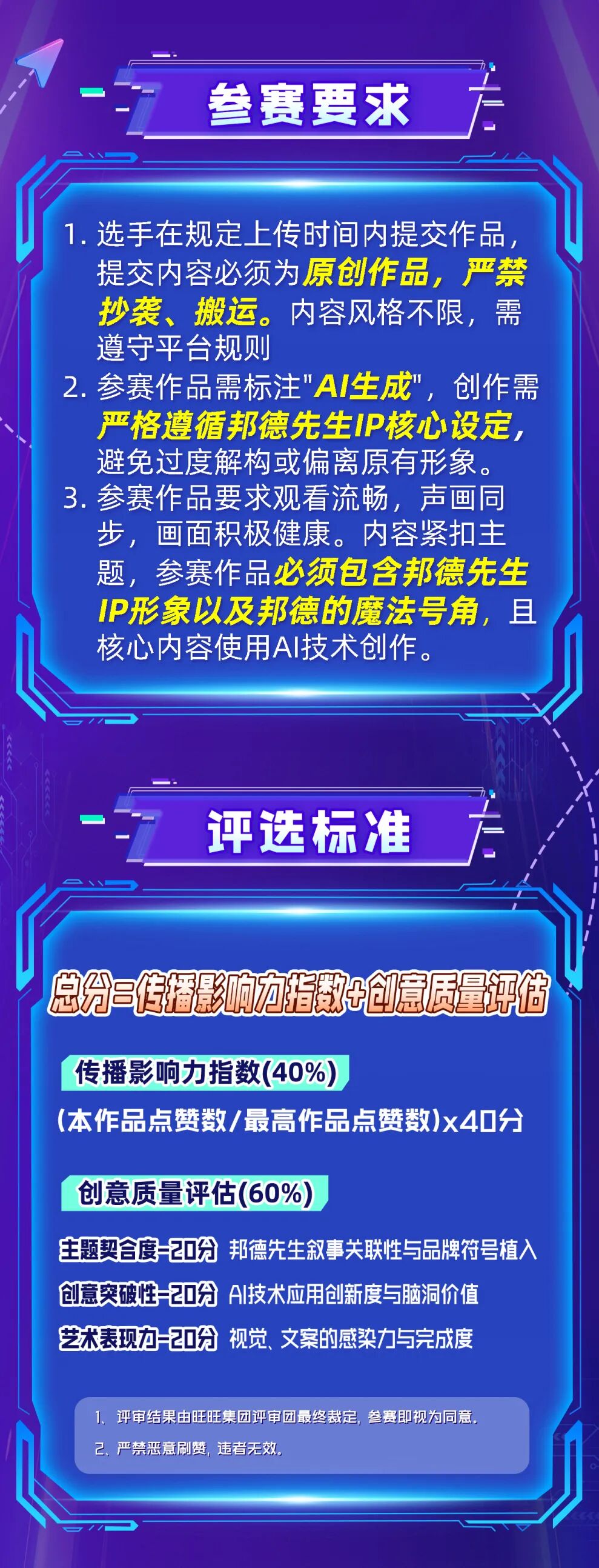 邦德咖啡-邦德先生AI脑洞大赛
