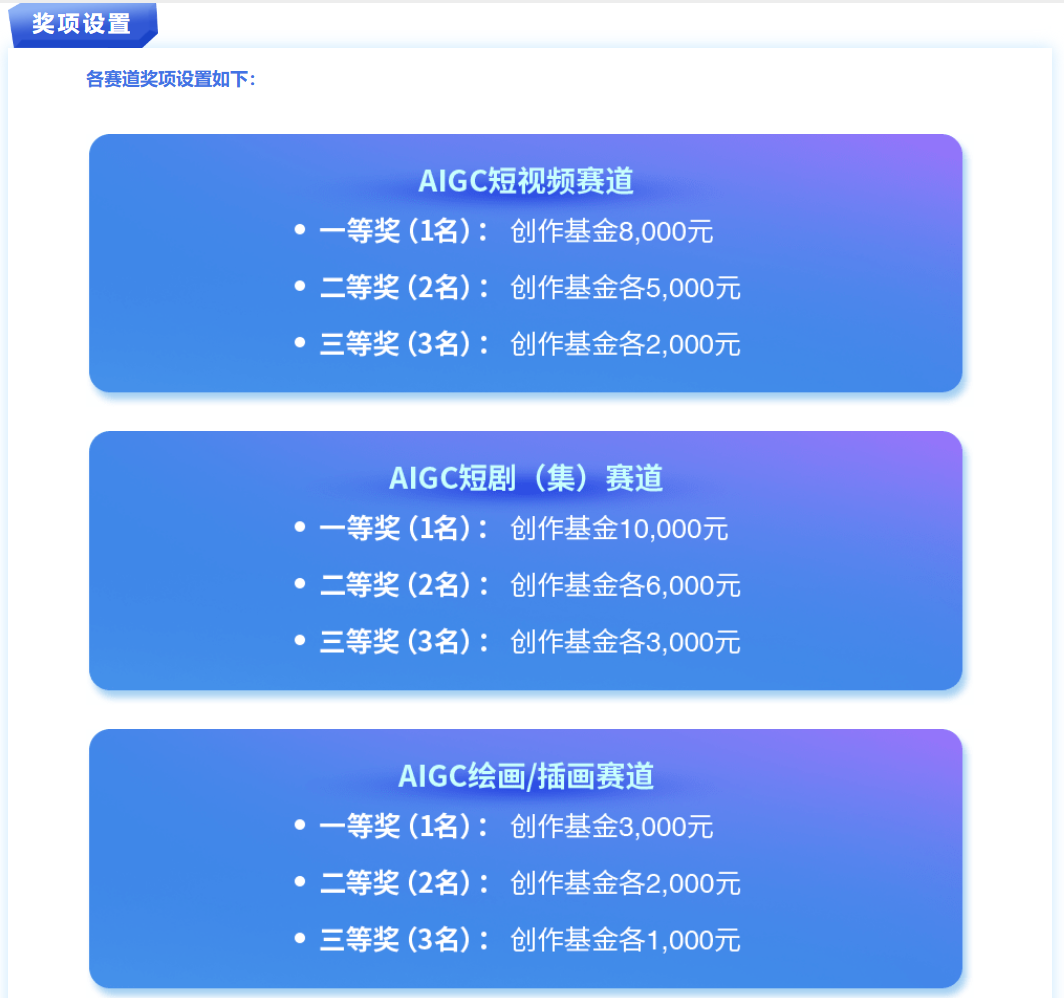 第二届海尚无邪·AI赋能大赛