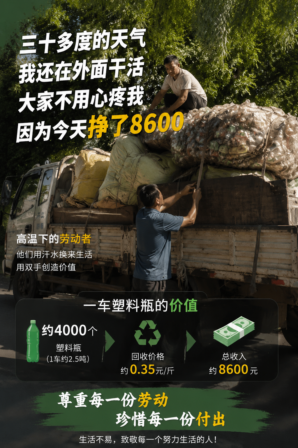 零成本做爆款海报｜ChatGPT Image2一键生成「不用心疼我，我挣的比你多」系列配图，附现成提示词