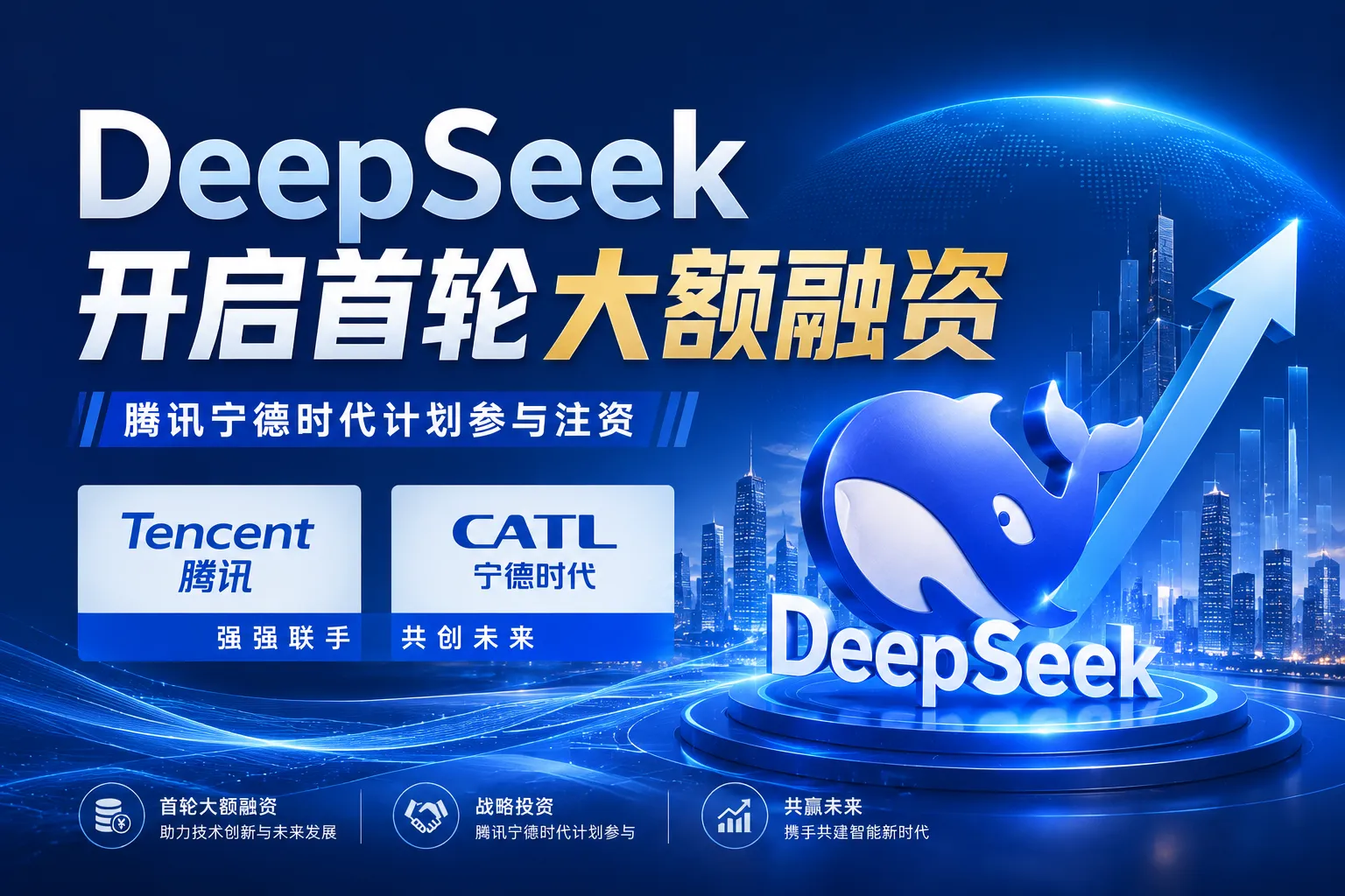 DeepSeek开启首轮大额融资