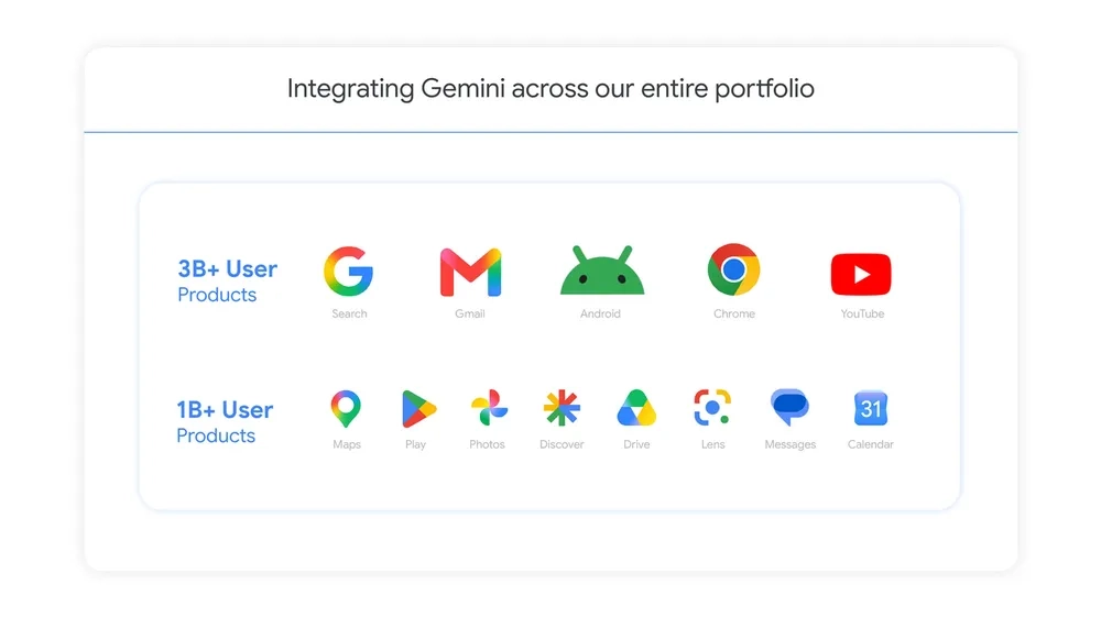 Gemini