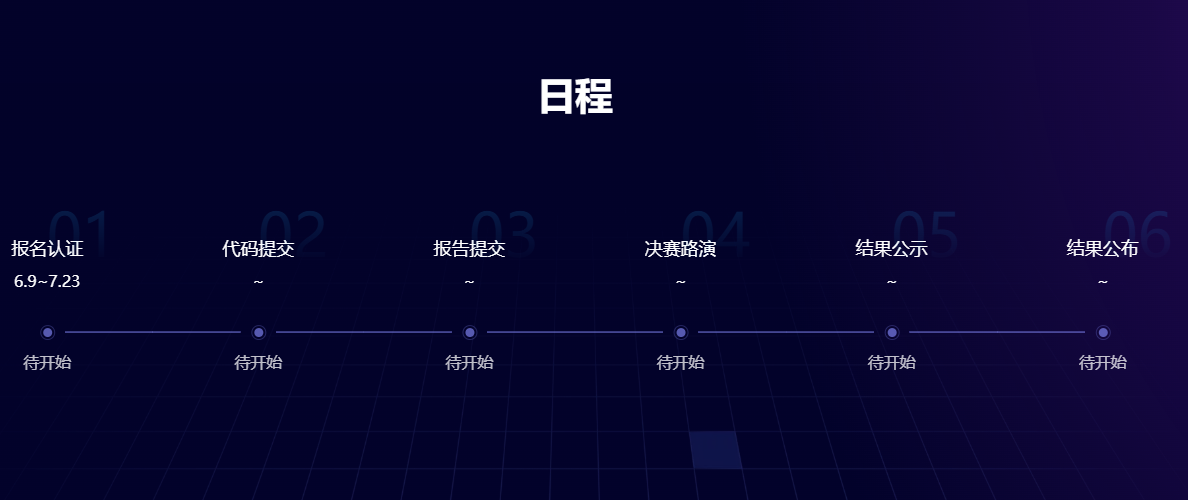 AFAC2026金融智能创新大赛