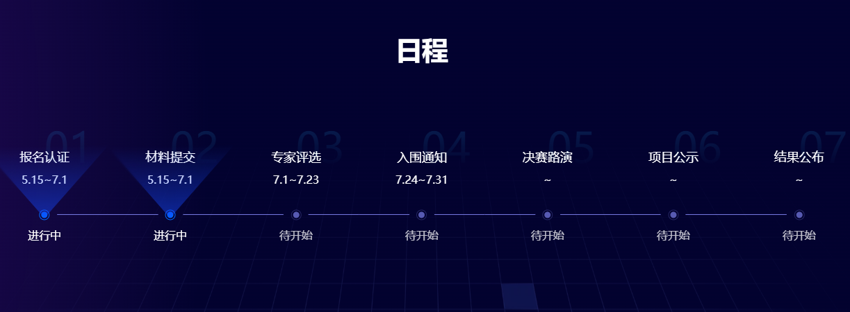 AFAC2026金融智能创新大赛