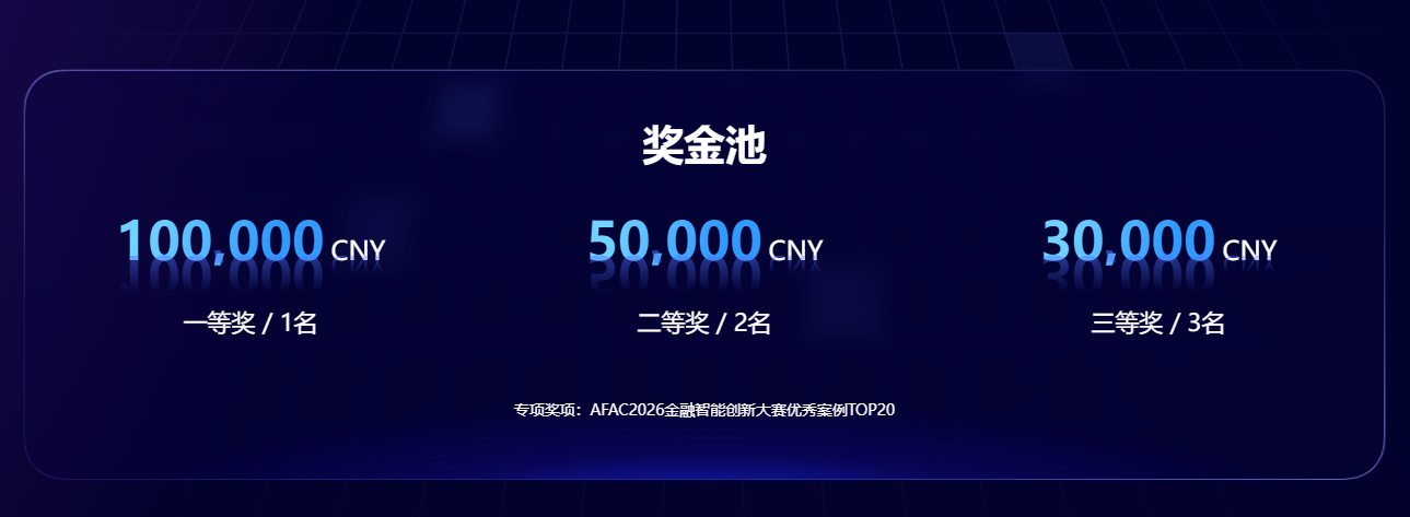 AFAC2026金融智能创新大赛