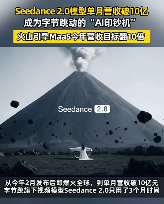 Seedance2.0