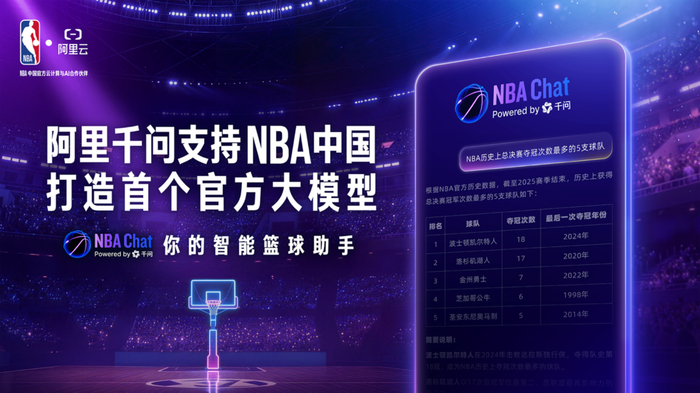NBA Chat