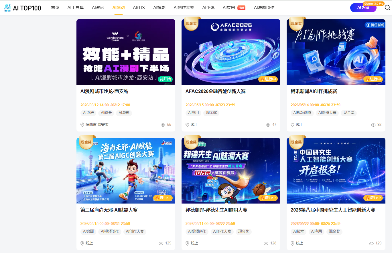 AI大赛汇总