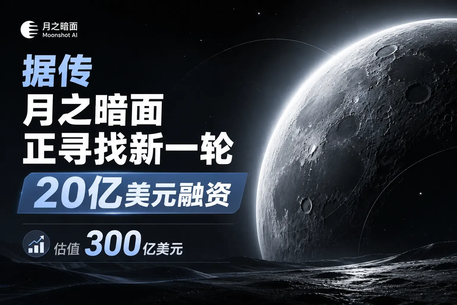 月之暗面启动新一轮融资