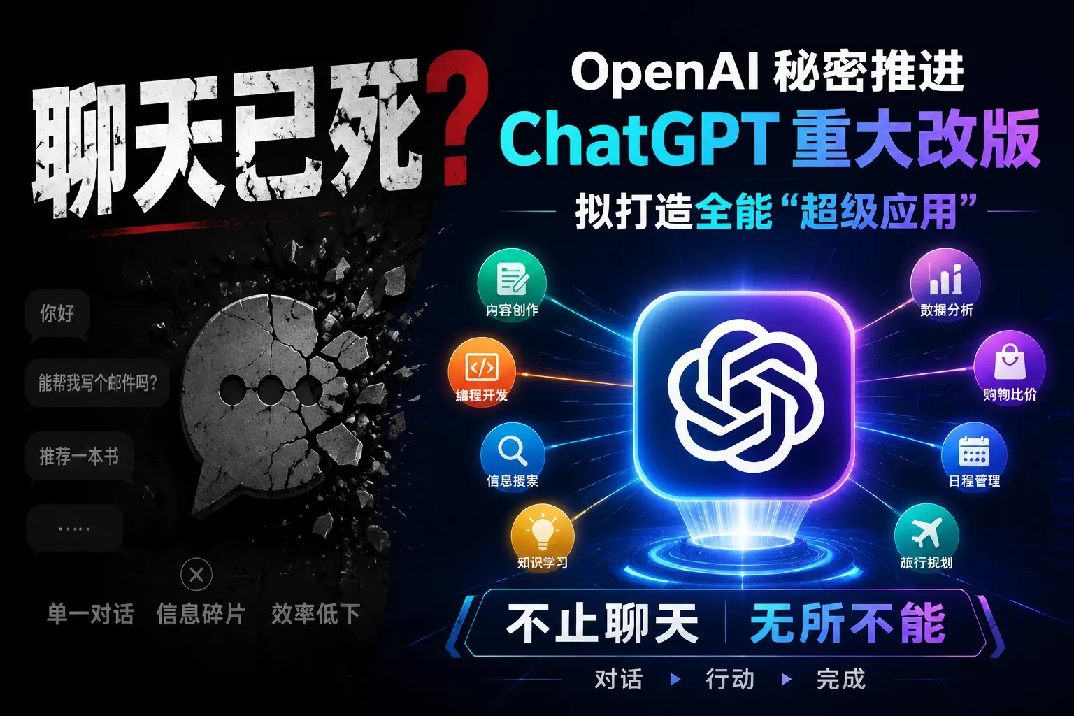 OpenAI计划改版ChatGPT