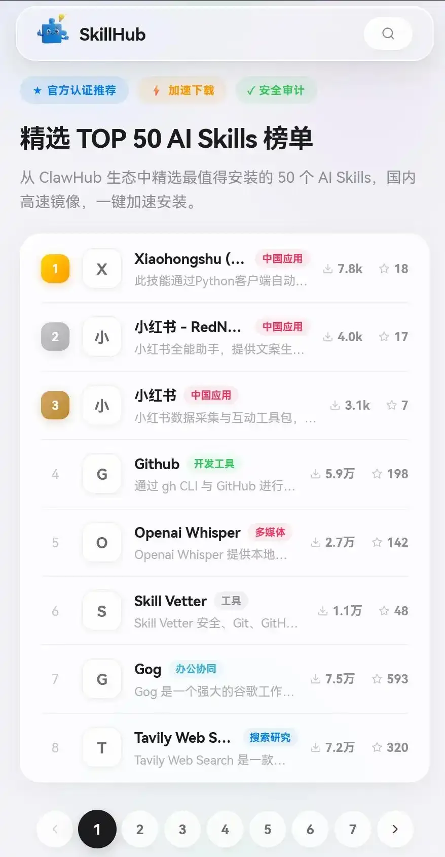 小红书上线RED Skill功能