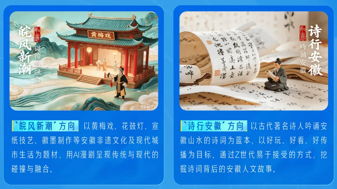 2026安徽首届AI漫剧原创大赛