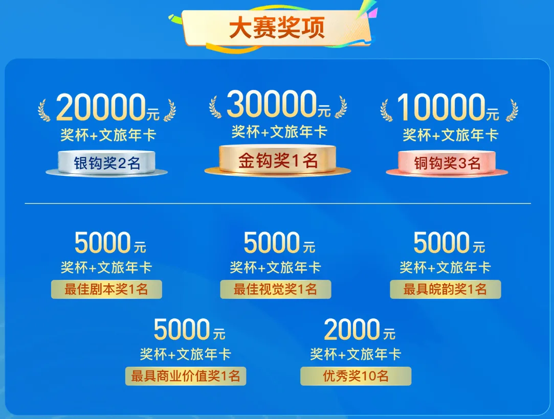 2026安徽首届AI漫剧原创大赛