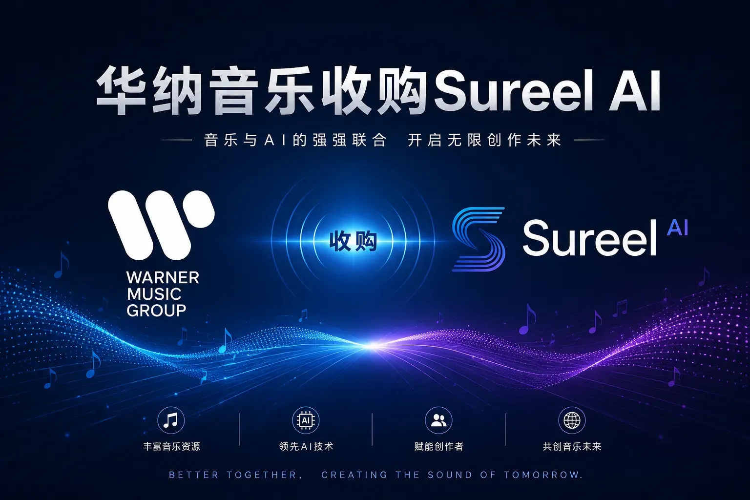 华纳音乐收购Sureel AI