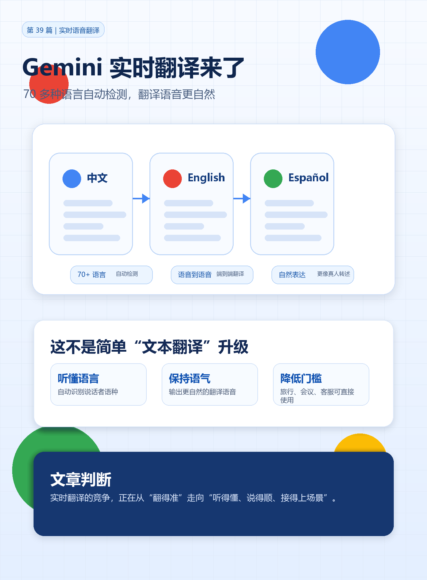 谷歌把实时翻译做成了模型能力：Gemini 3.5 的重点，不只是支持 70 多种语言