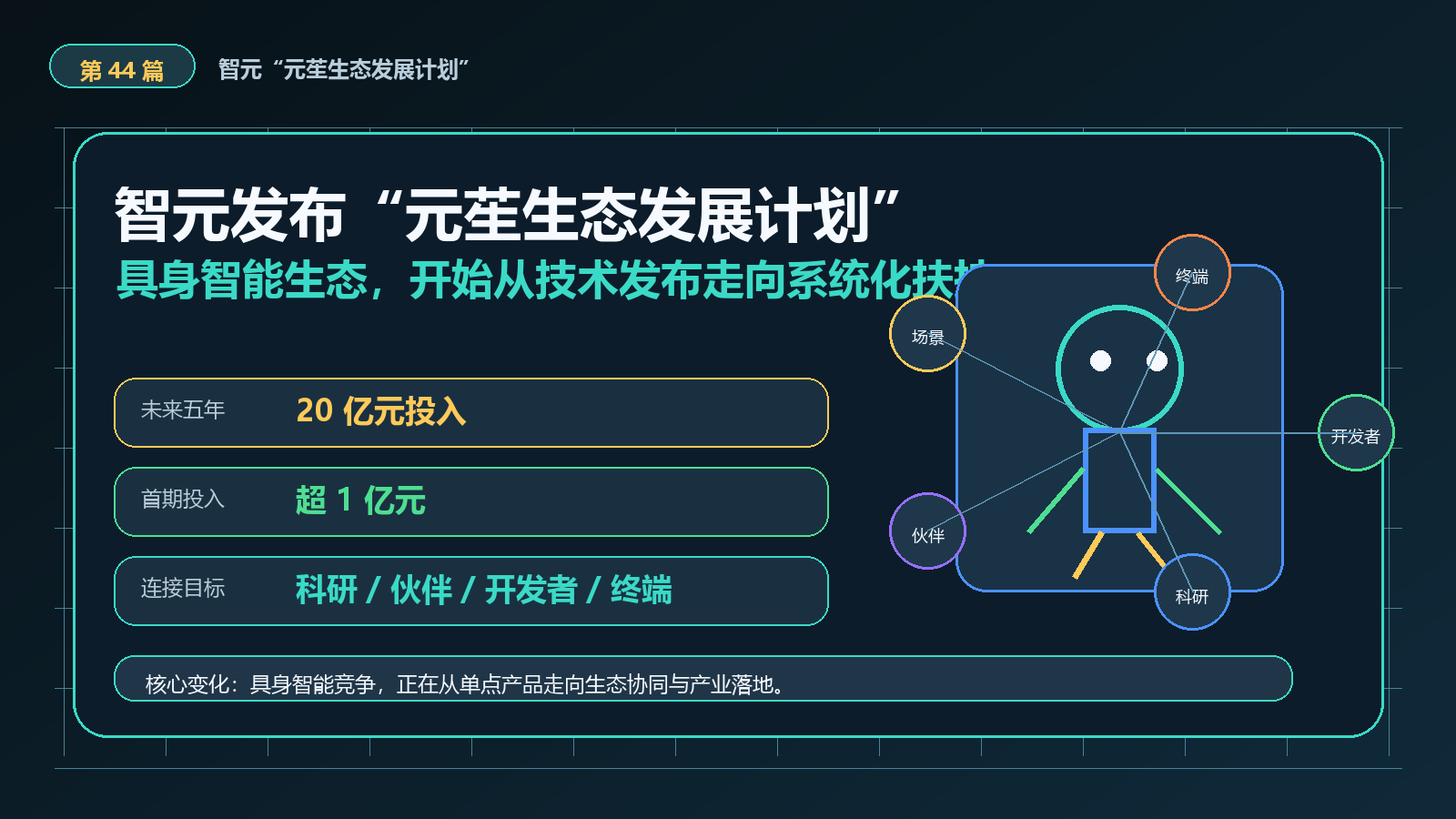 智元发布“元苼生态发展计划”：具身智能竞争，正在从单点技术走向生态落地
