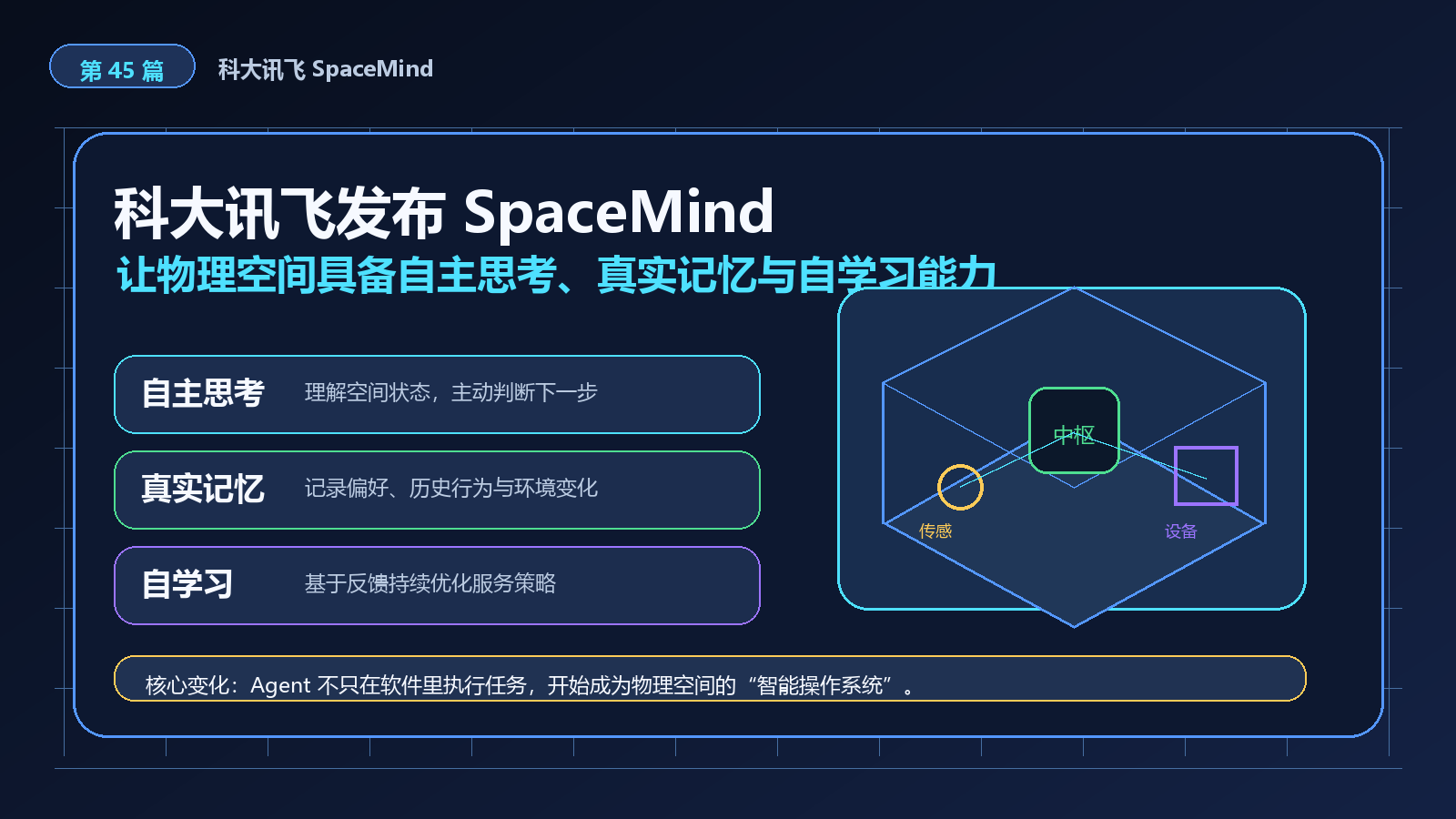 科大讯飞发布 SpaceMind：当 AI Agent 走进物理空间，房间也开始“会思考”