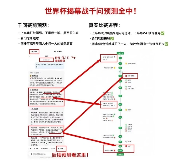 通义千问上线足球预测AI助手