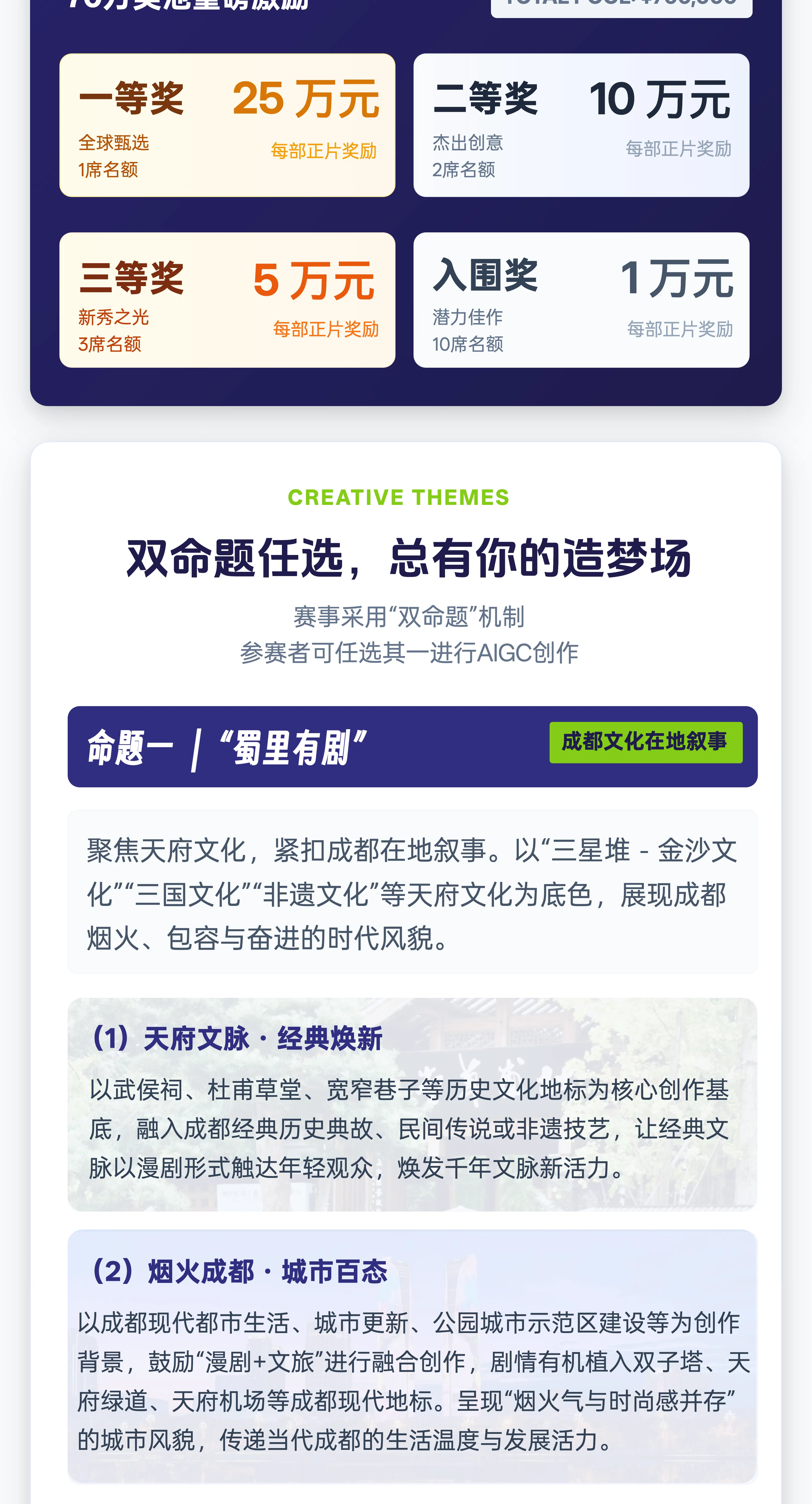 成都国际数字文创创新应用大赛-AIGC漫剧创作专项赛