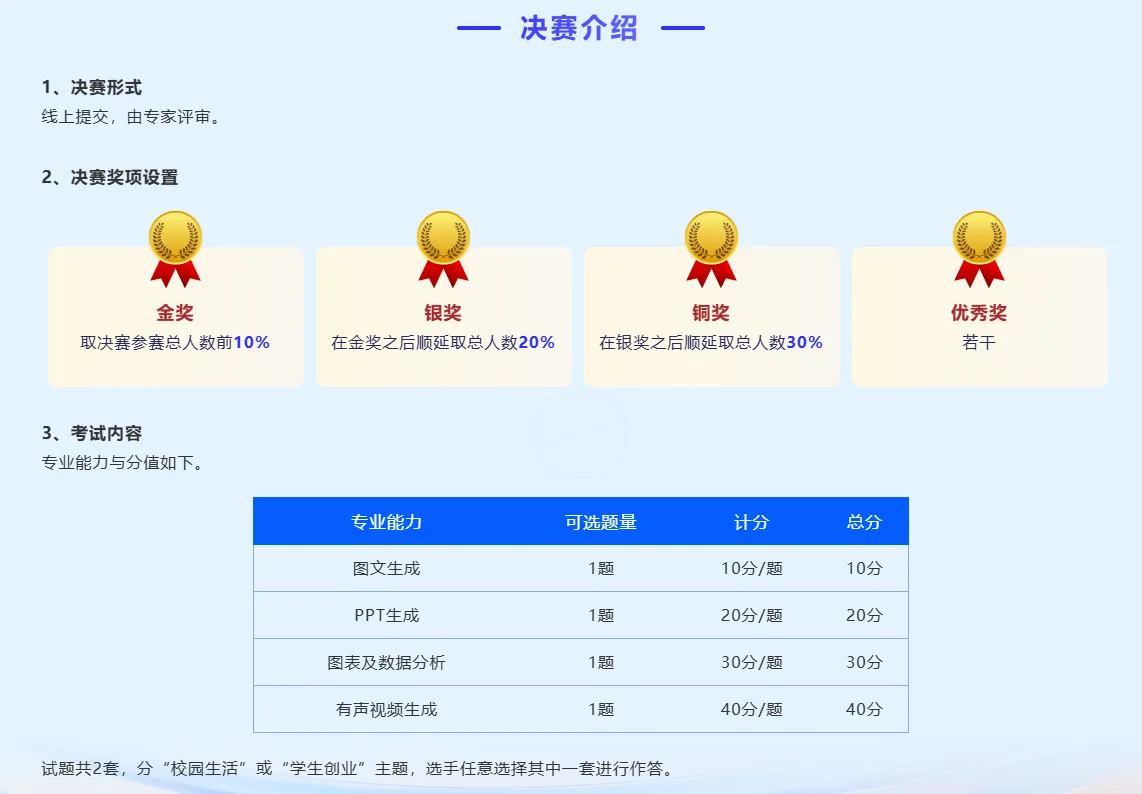 2026年第二届大学生AI应用与创新竞赛