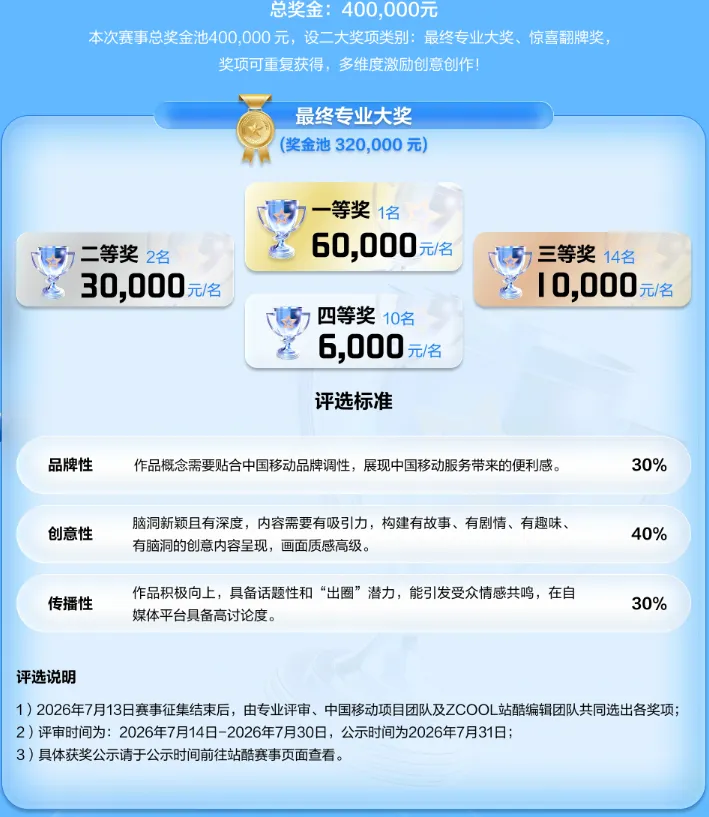 10086个ONLINE时刻中国移动AI视频创作大赛