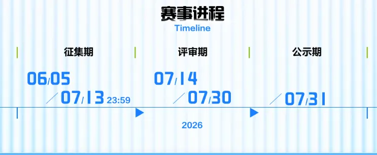 10086个ONLINE时刻中国移动AI视频创作大赛