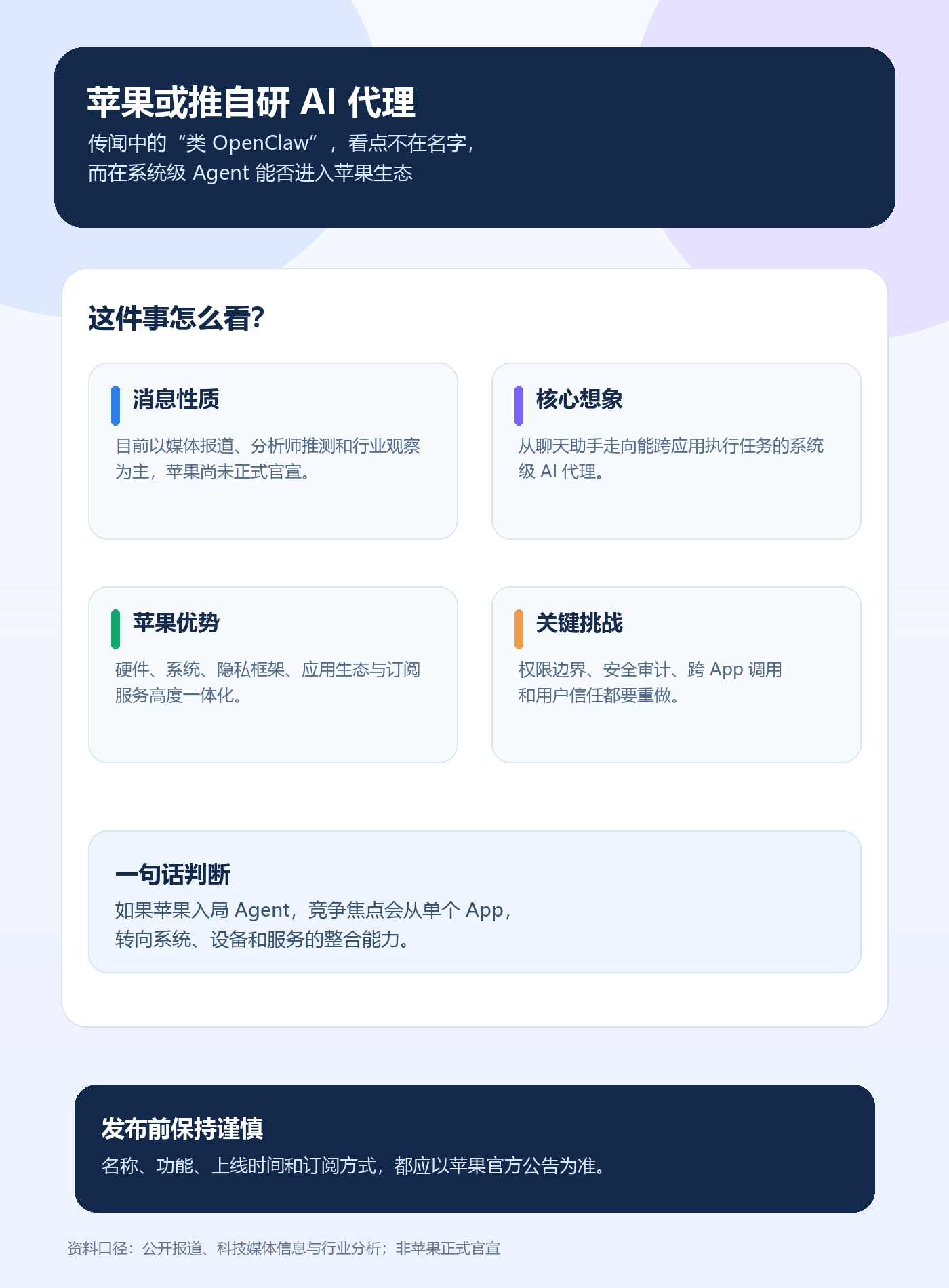 苹果或推自研类 OpenClaw AI 代理：真正的看点，是把 Agent 放进生态和订阅里