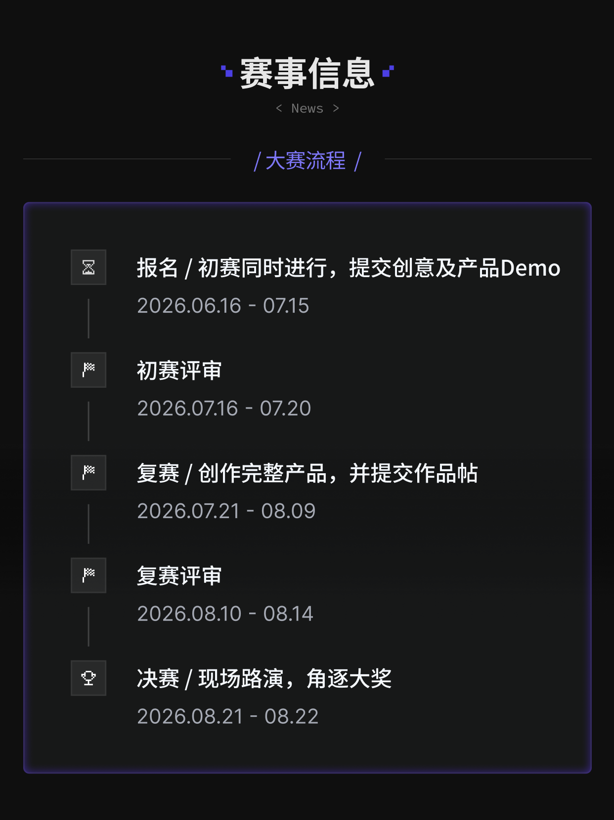 字节跳动TRAE AI创造力大赛