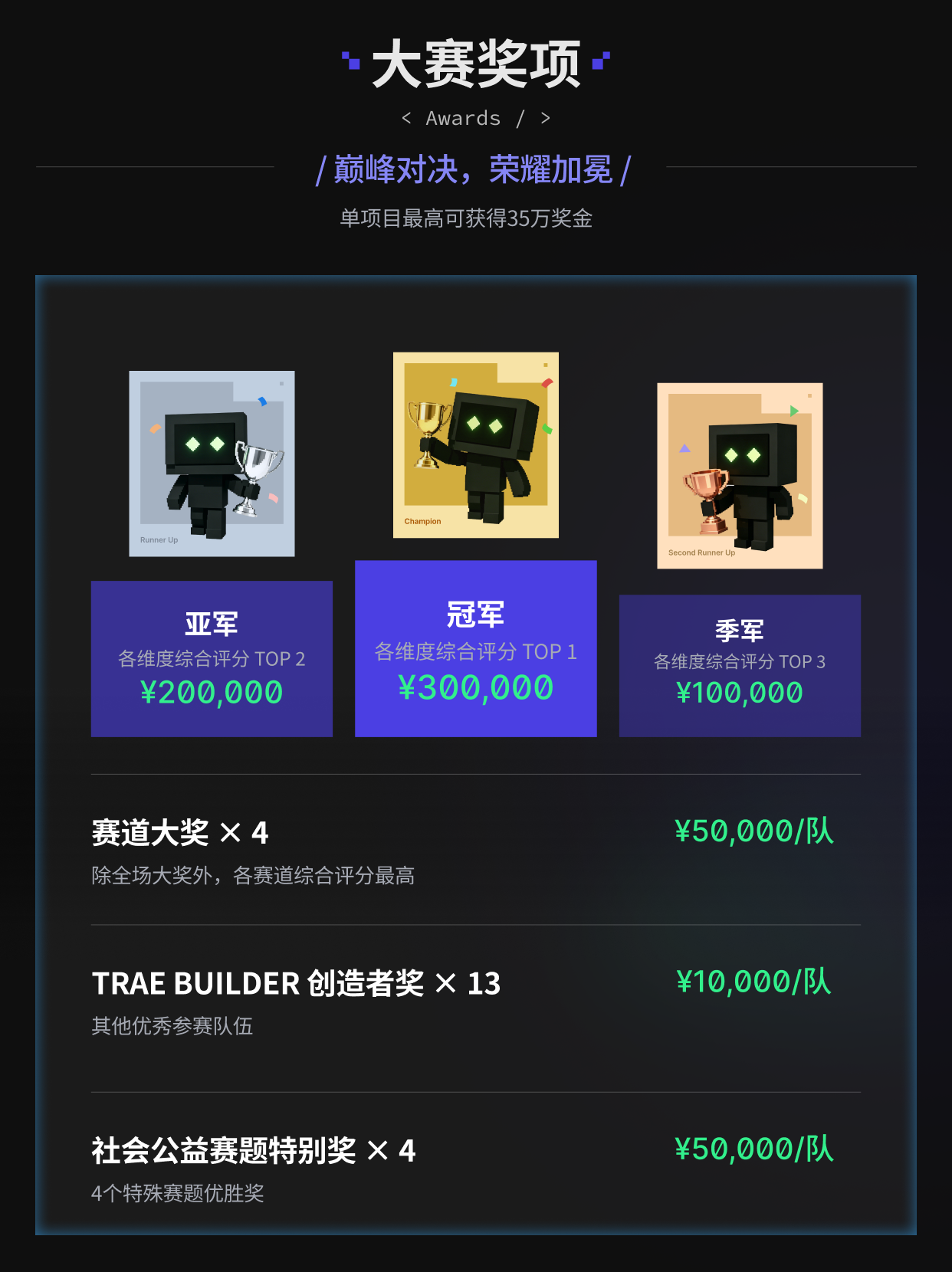 字节跳动TRAE AI创造力大赛