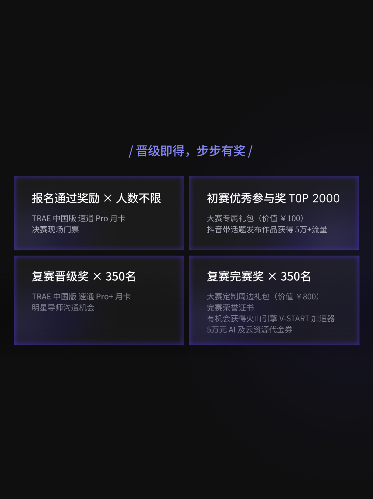 字节跳动TRAE AI创造力大赛
