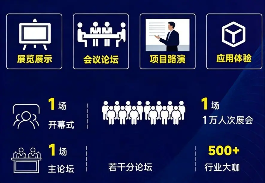 2026 GAIC全球人工智能大会