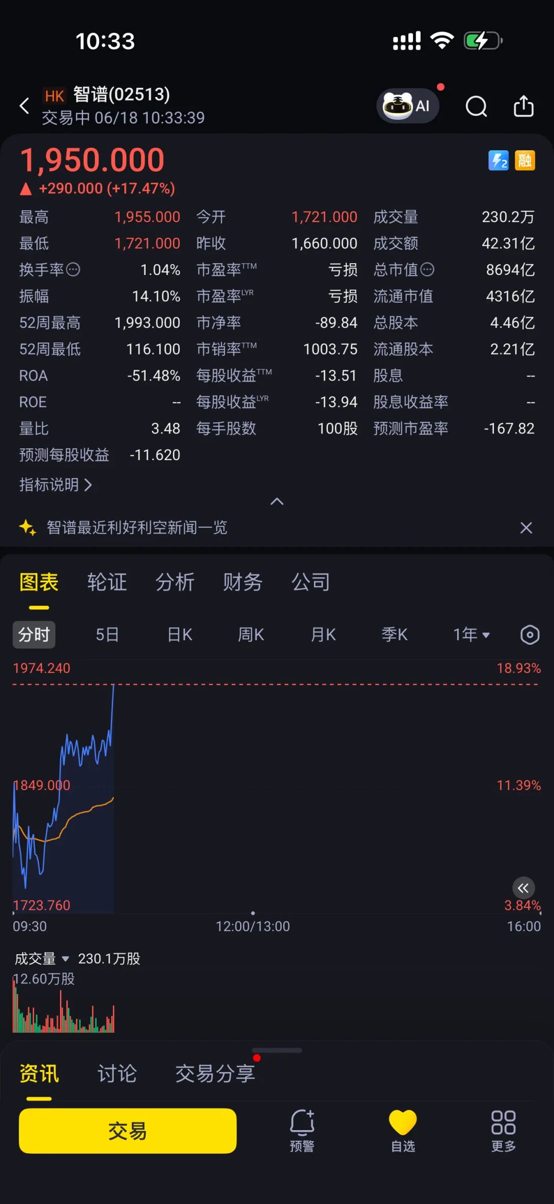 智谱(02513.HK)