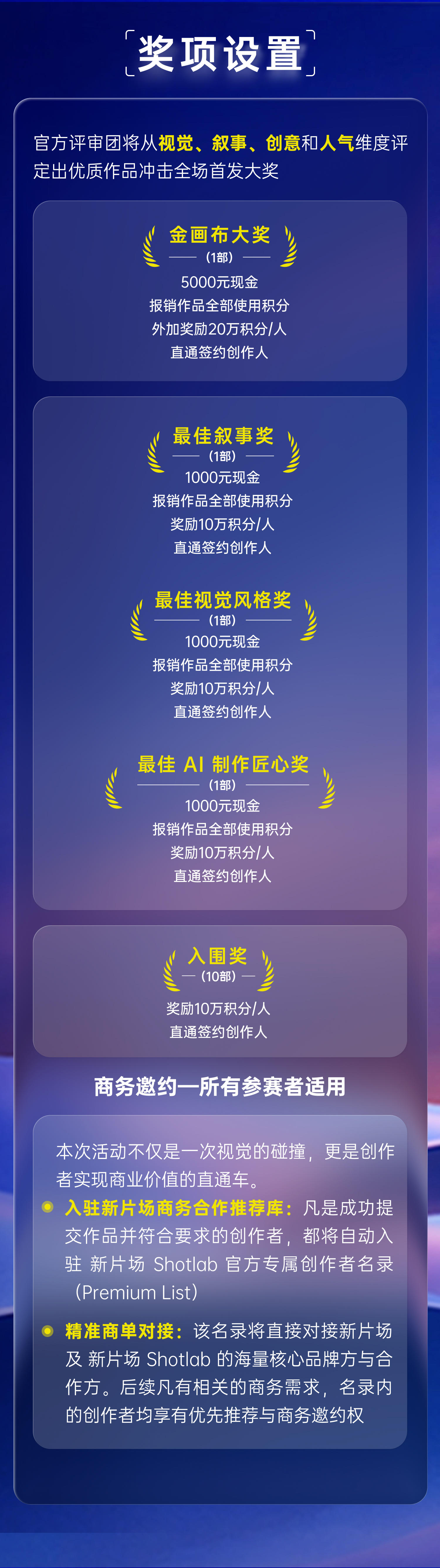 新片场「自由画布」AI创作锦标赛S2