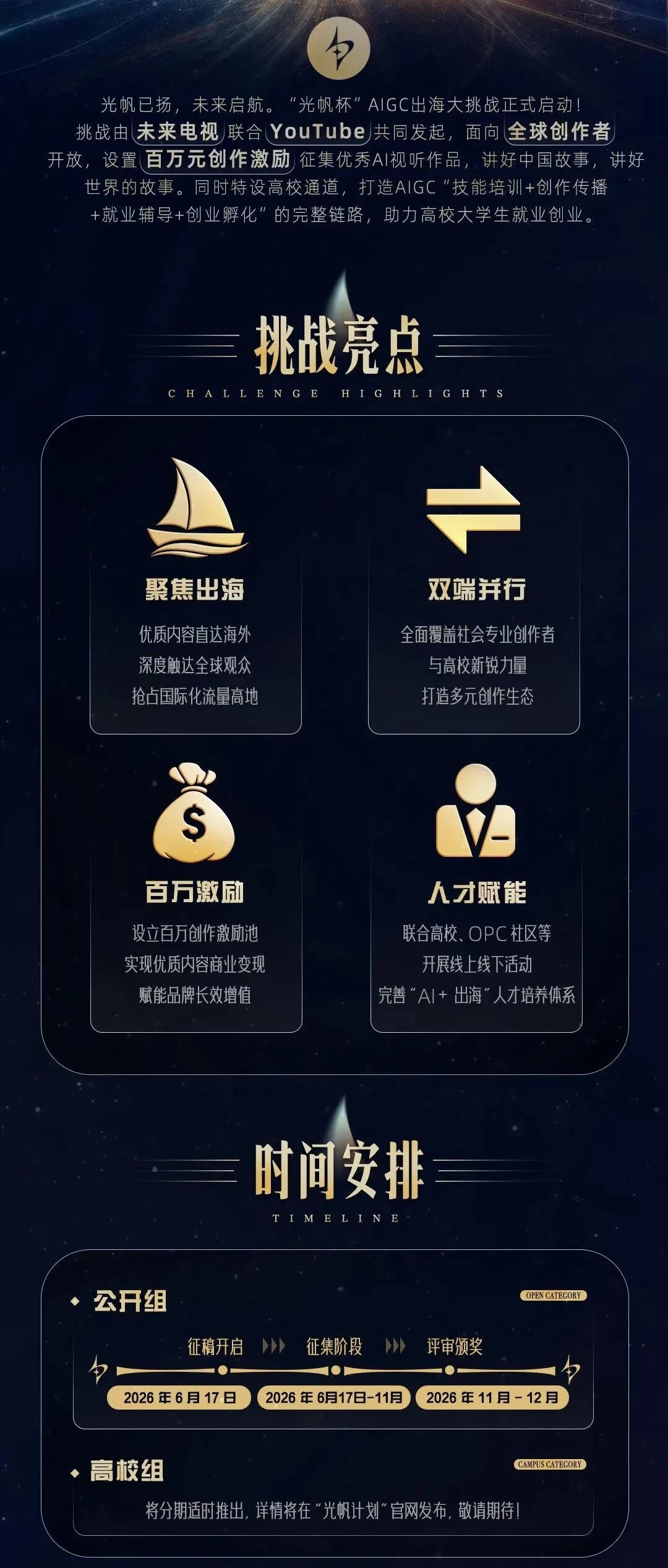 光帆杯AIGC出海大挑战