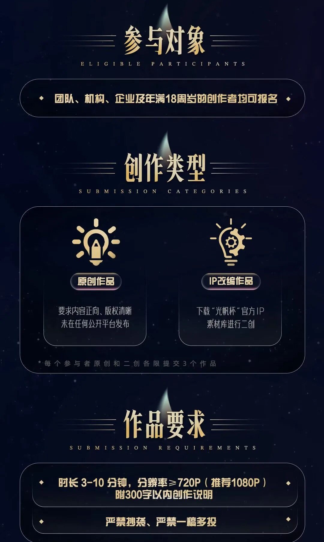 光帆杯AIGC出海大挑战
