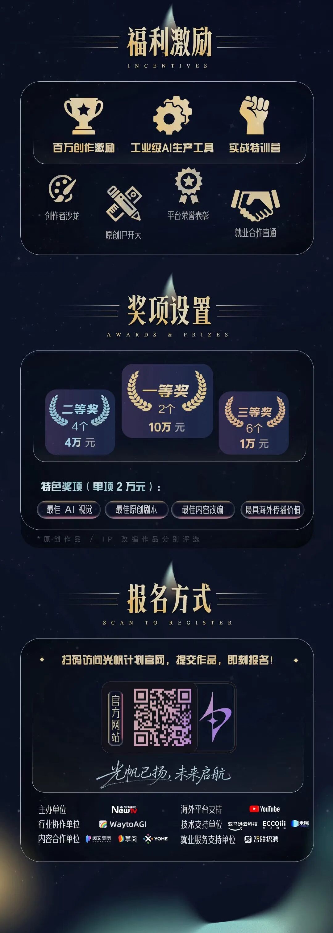 光帆杯AIGC出海大挑战
